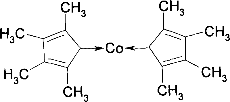 Load type transition metal catalyst and preparation method thereof and method for preparing picoline