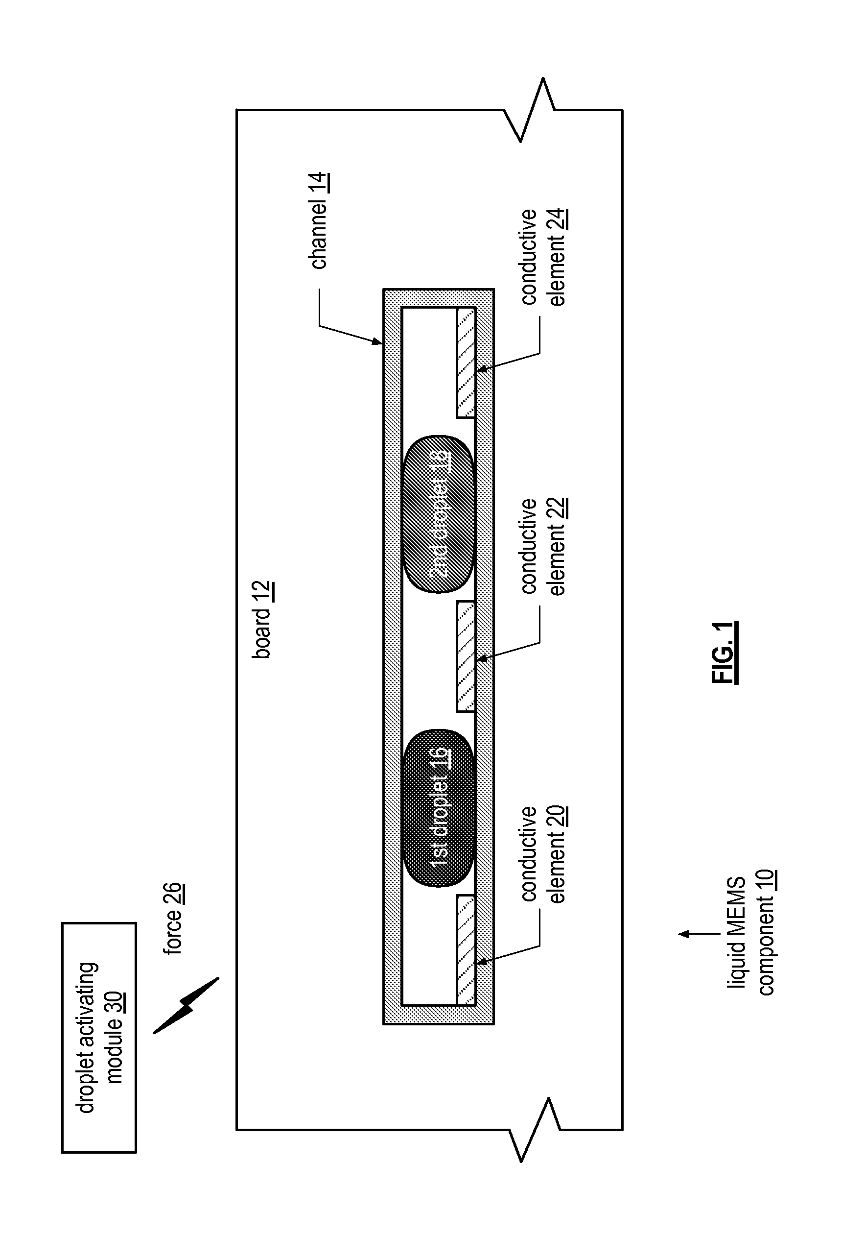 Multiple Droplet Liquid MEMS Component