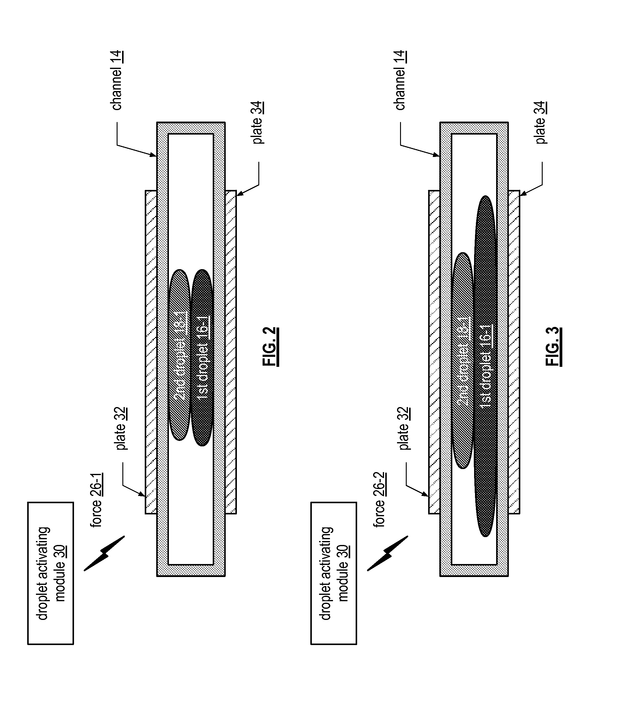 Multiple Droplet Liquid MEMS Component