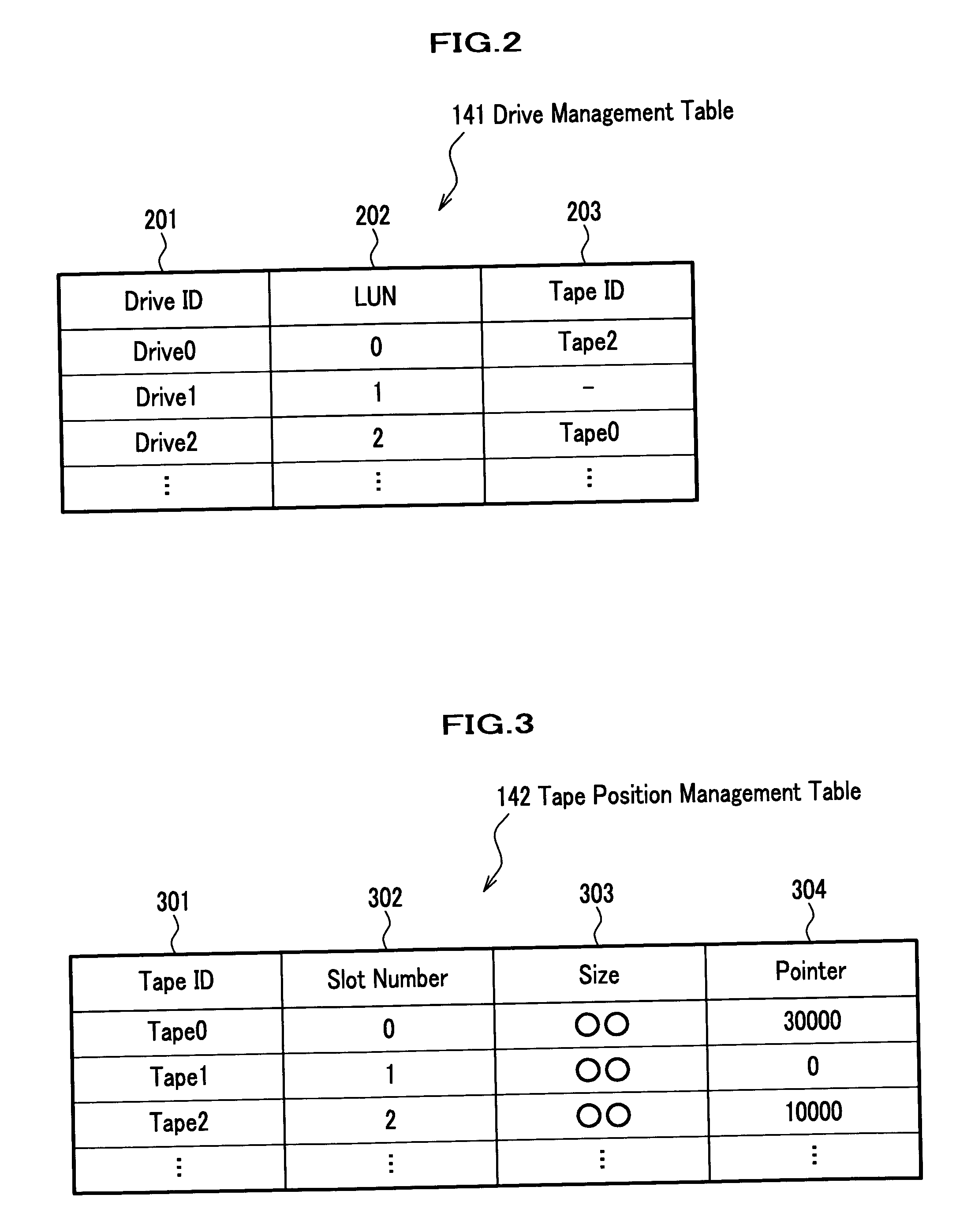 Virtual tape library device, virtual tape library system, and method for writing data to a virtual tape