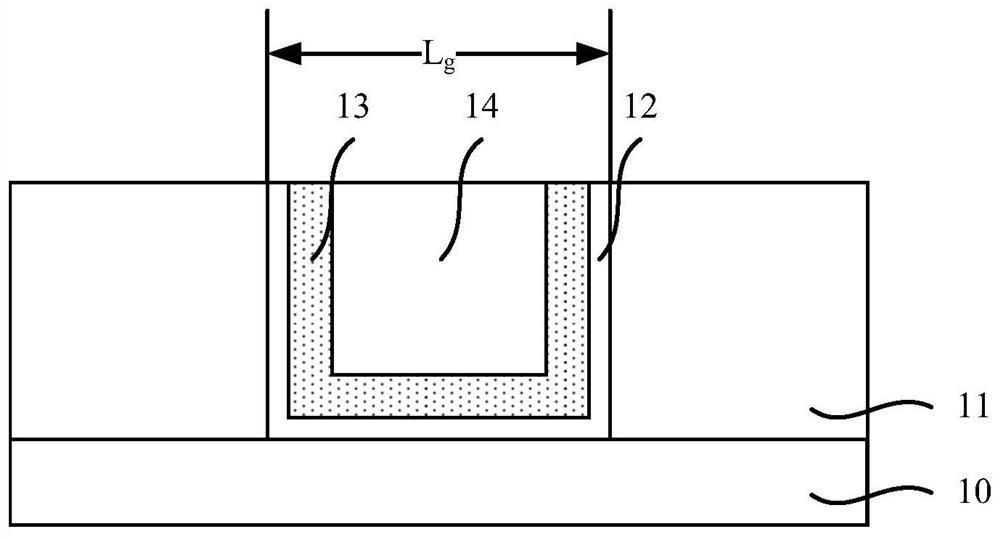 Semiconductor structures and methods of forming them