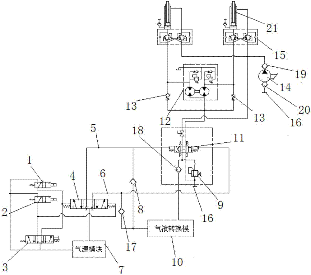 Pneumatic-hydraulic control system for side-turning carriage