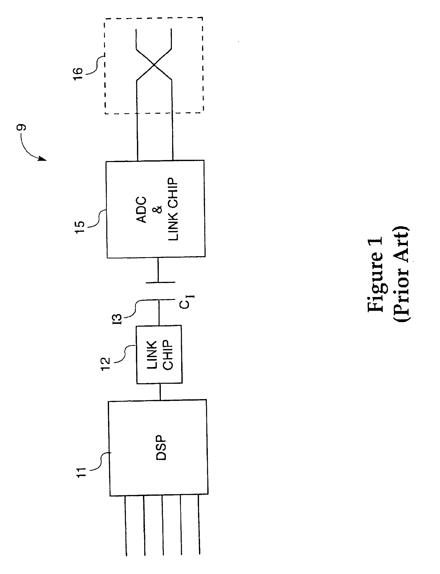 Calibration of isolated analog-to-digital converters