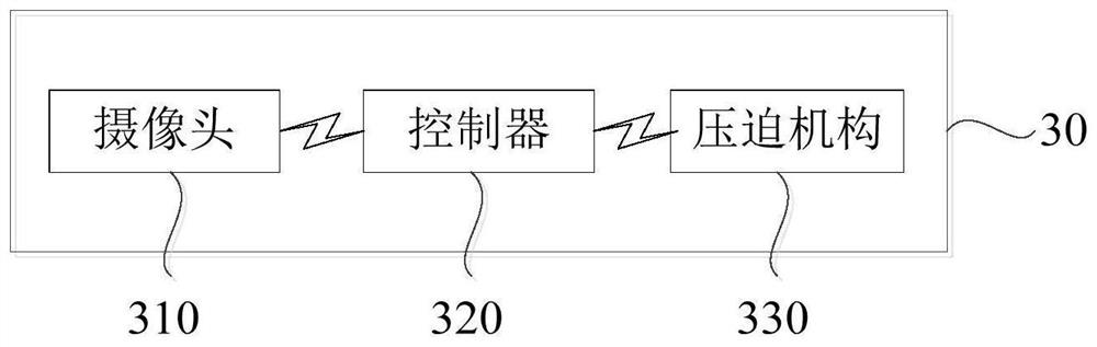 Compression method and device for breast examination, terminal and medium