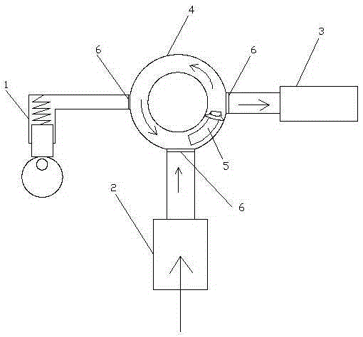 A circular circuit oil pressure valve