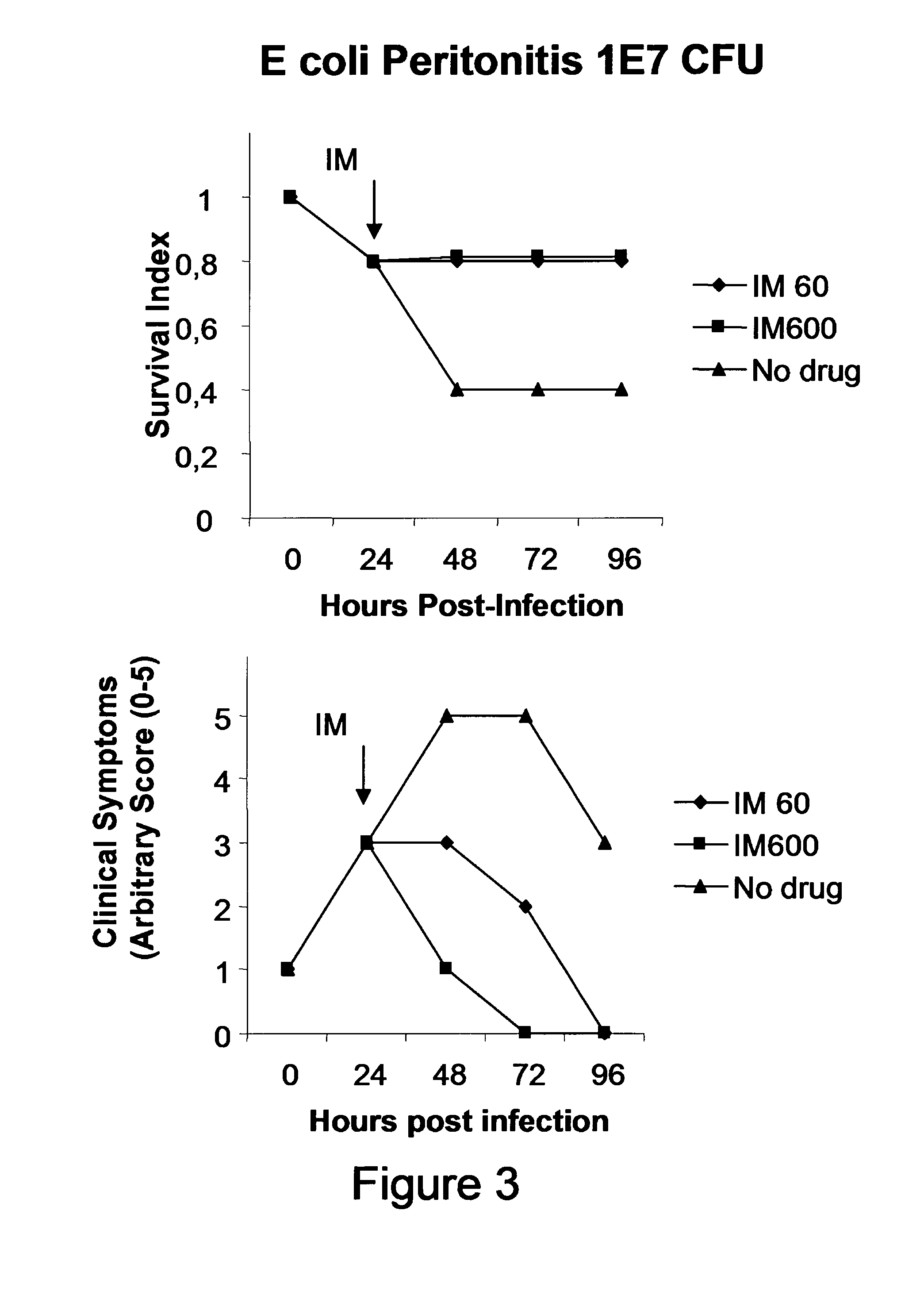 Lipopolysaccharide of ochrobactrum intermedium and their use as immunostimulant of mammalians