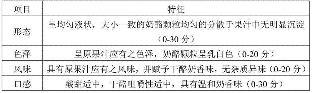 Cheese grain juice drink and preparation method thereof