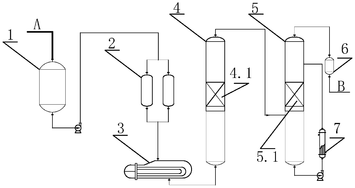 Production system of electronic grade isopropanol