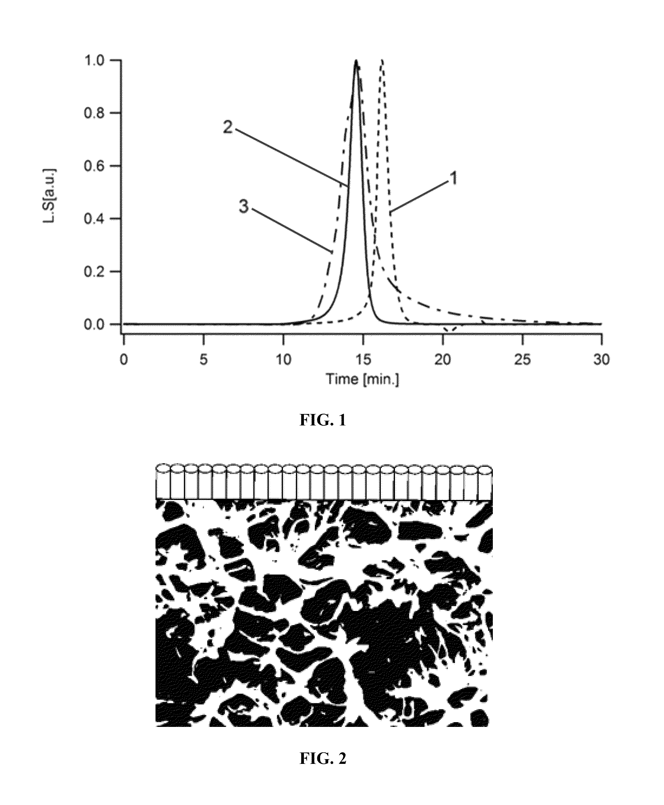 Self-assembling polymers—IV