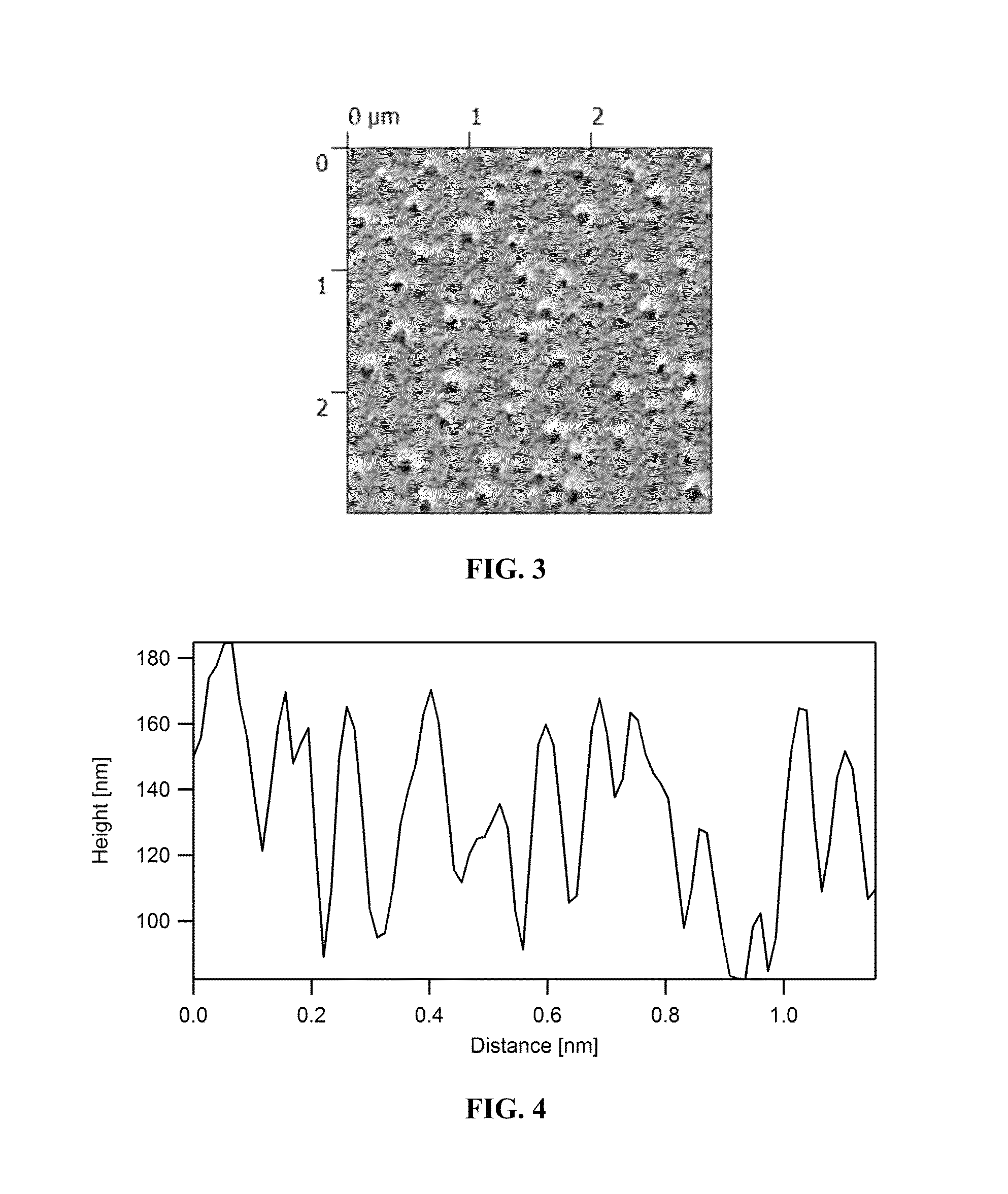 Self-assembling polymers—IV