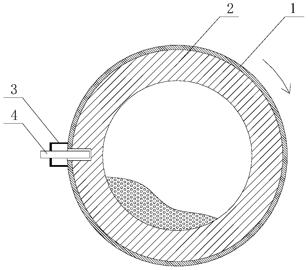 A self-driven direct temperature measuring device for a rotary kiln