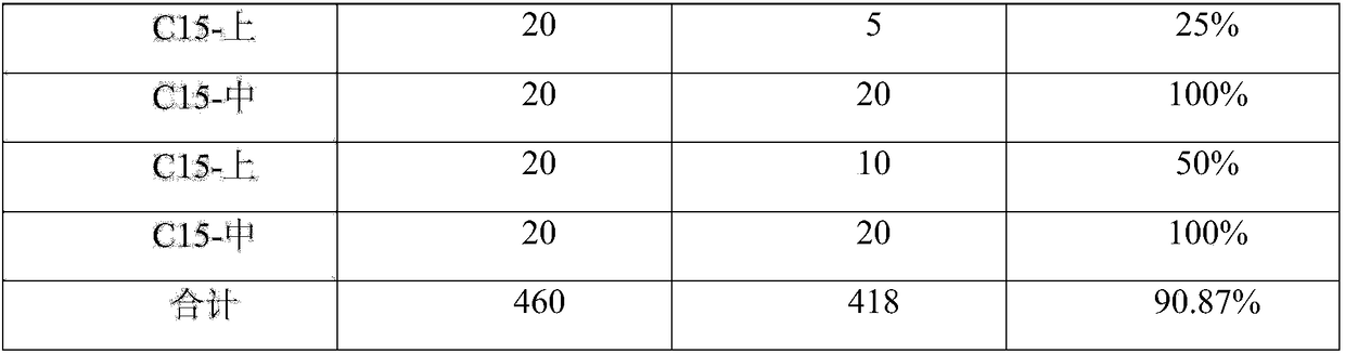 High pressure grouting construction method using steel structure and CGM materials