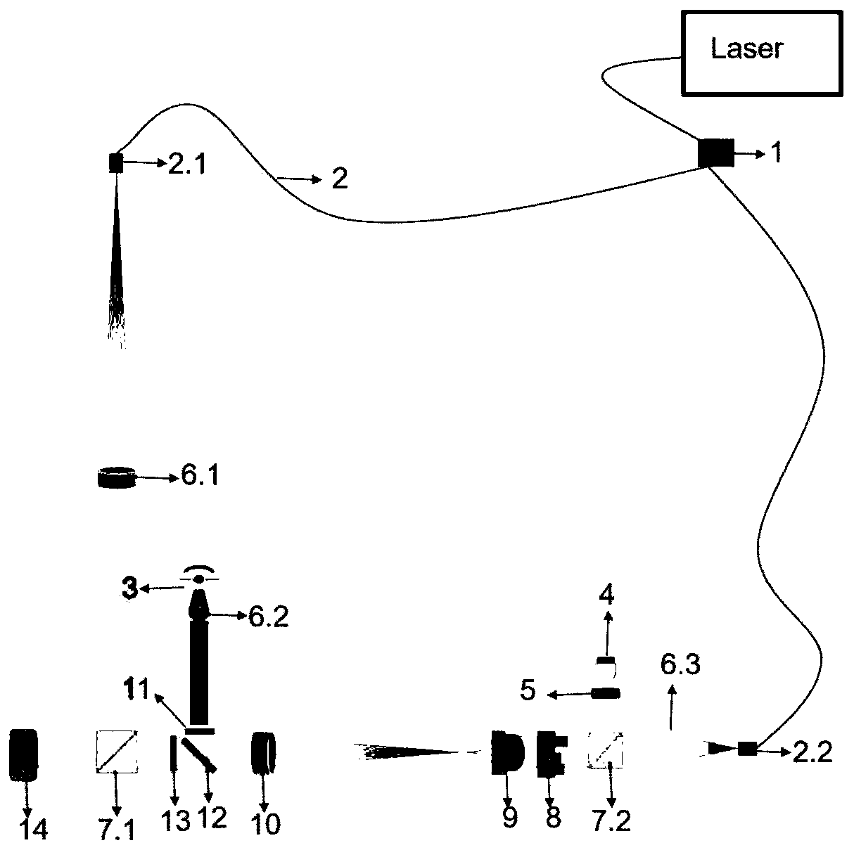 Three-mode digital holography microscopy imaging system