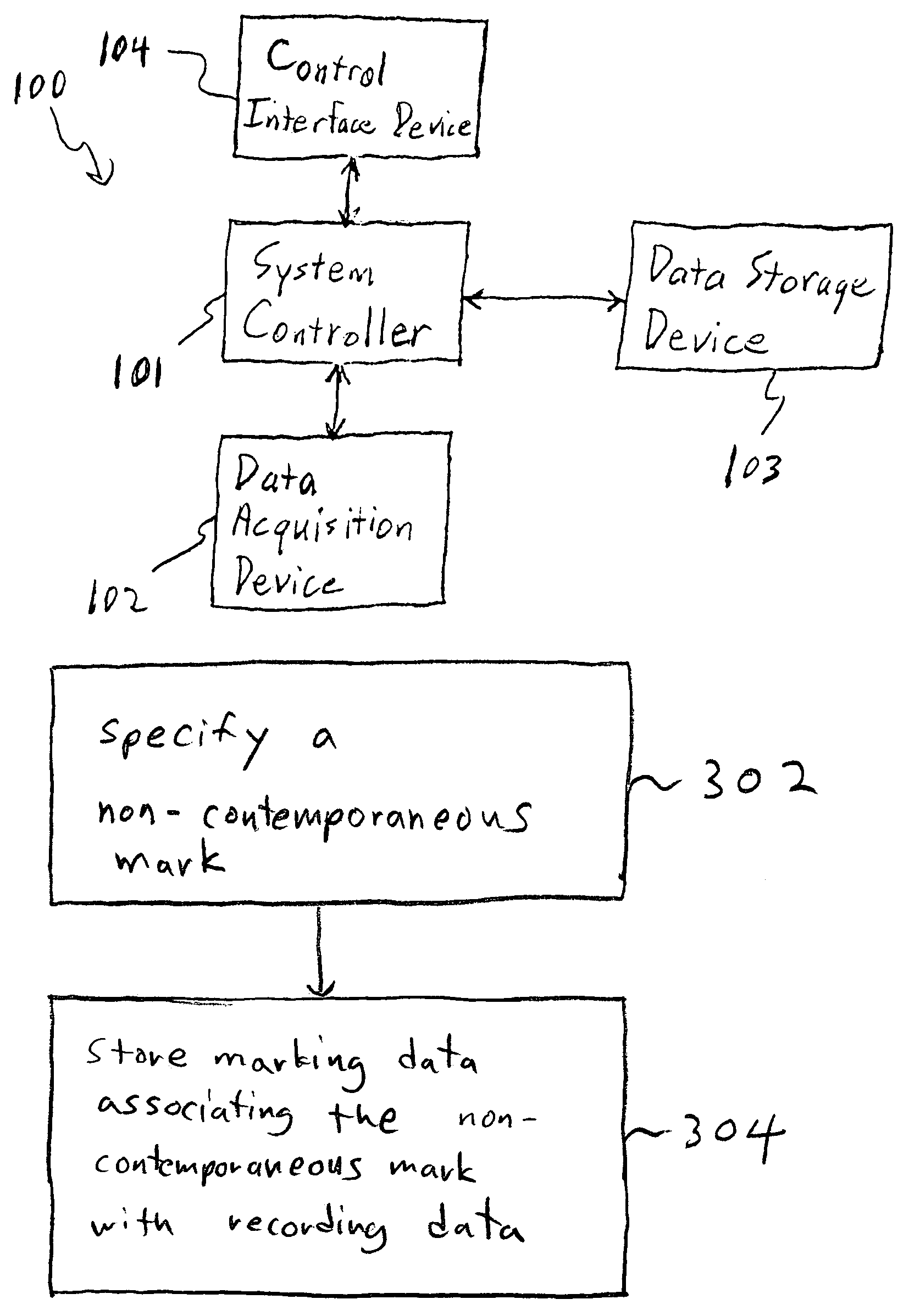 Flexible marking of recording data by a recording unit