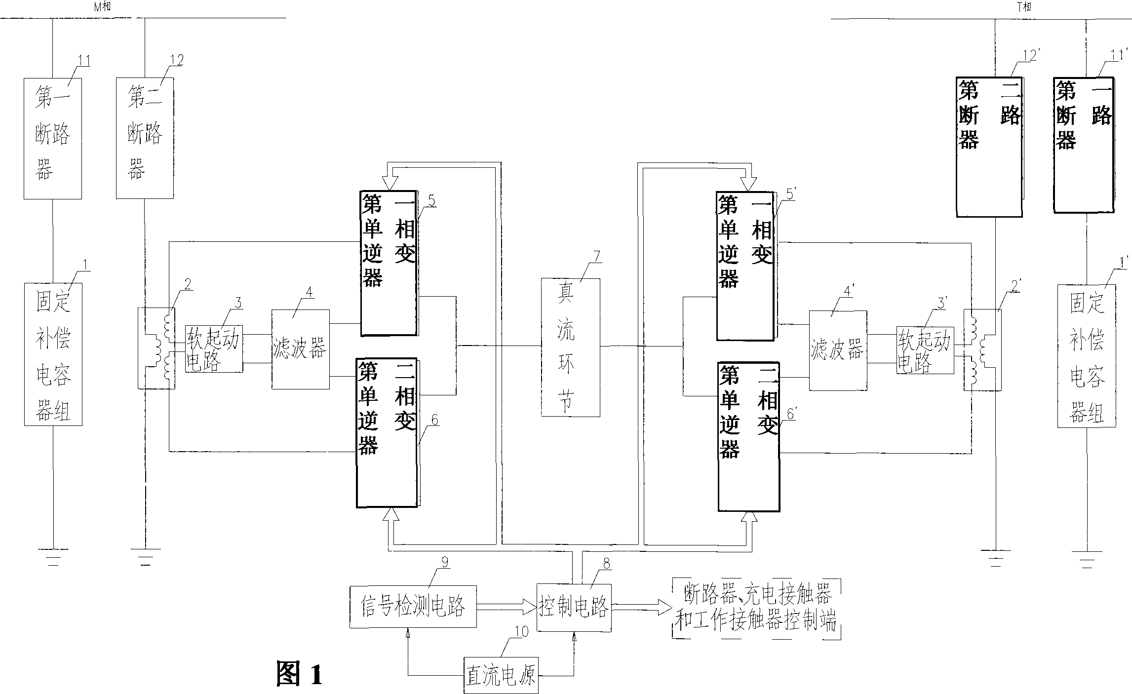 Mixed static synchronous reactive compensator