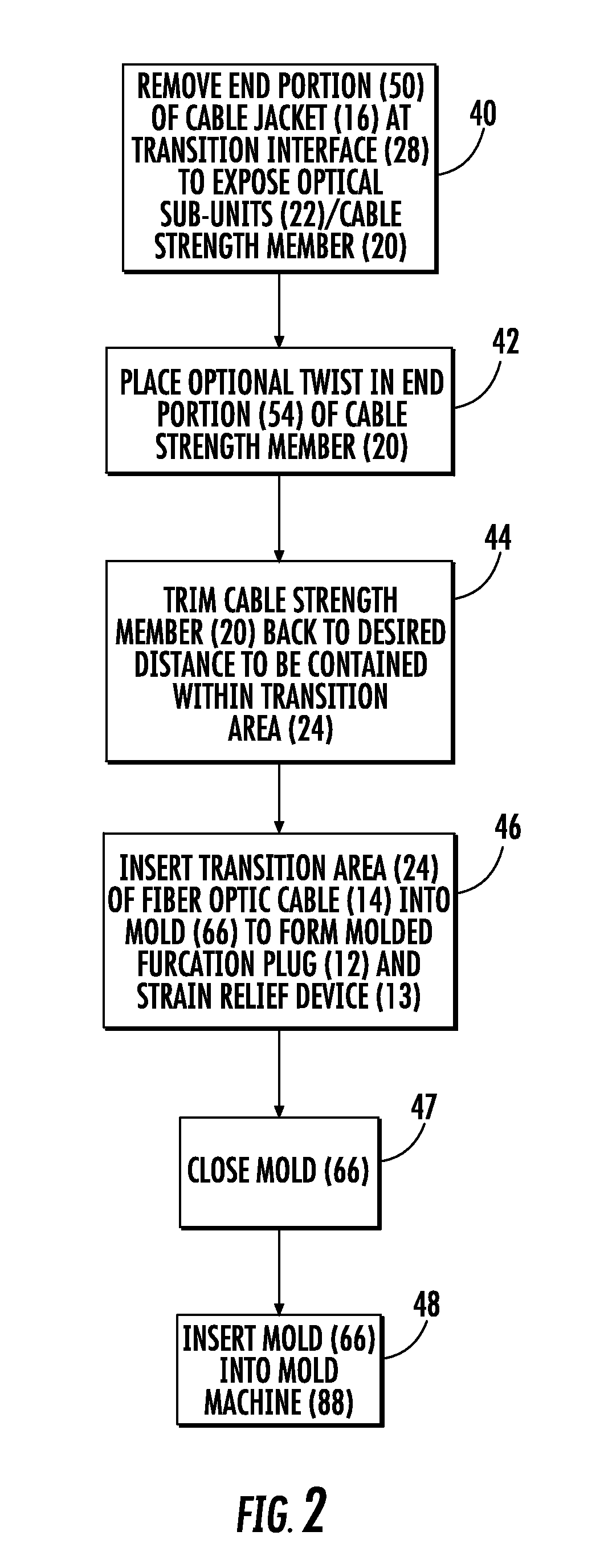 Molded fiber optic cable furcation assemblies, and related fiber optic components, assemblies, and methods