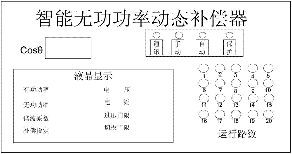 Reactive compensation controller and control method thereof