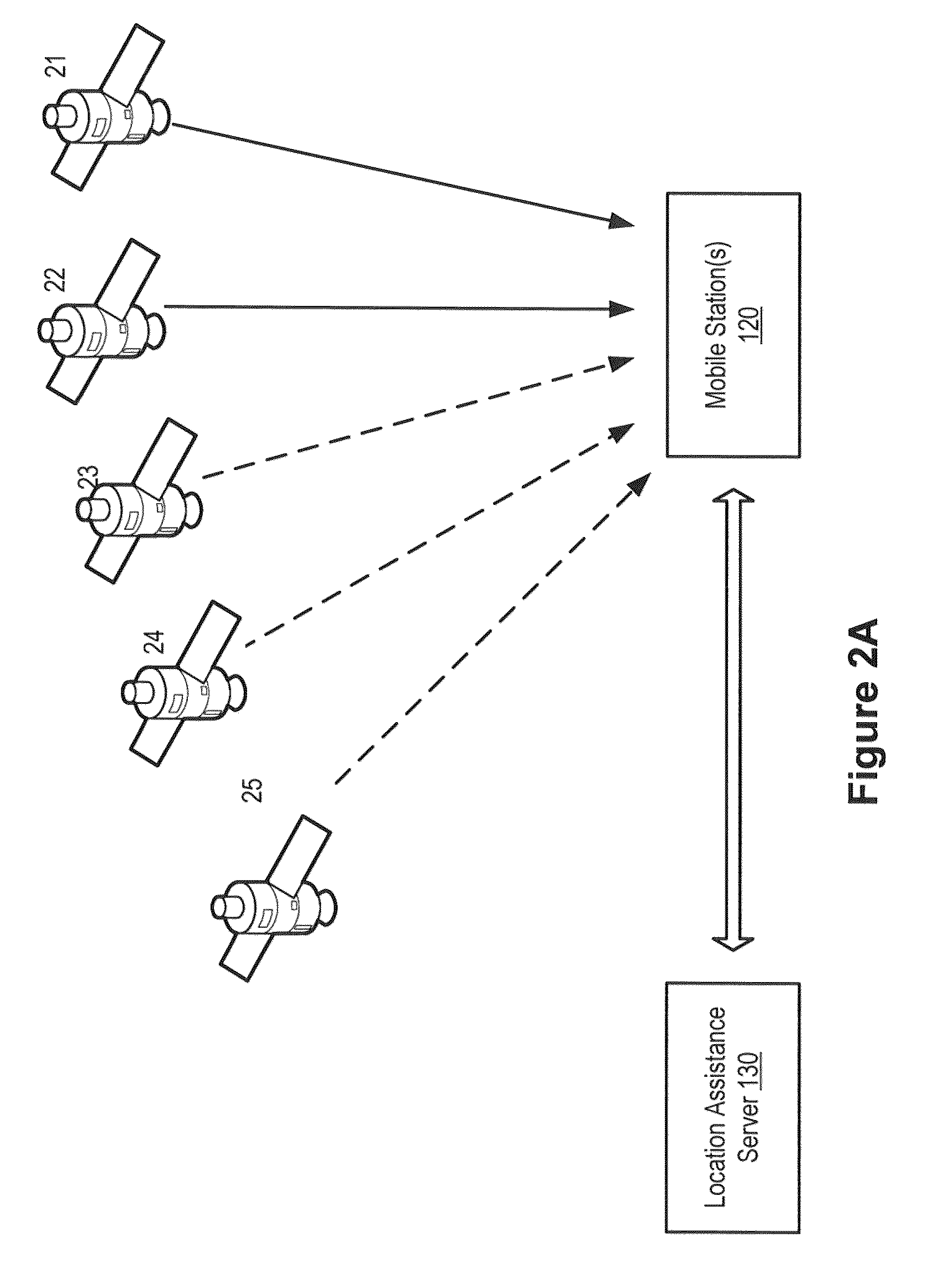 Method and apparatus for position determination with hybrid SPS orbit data