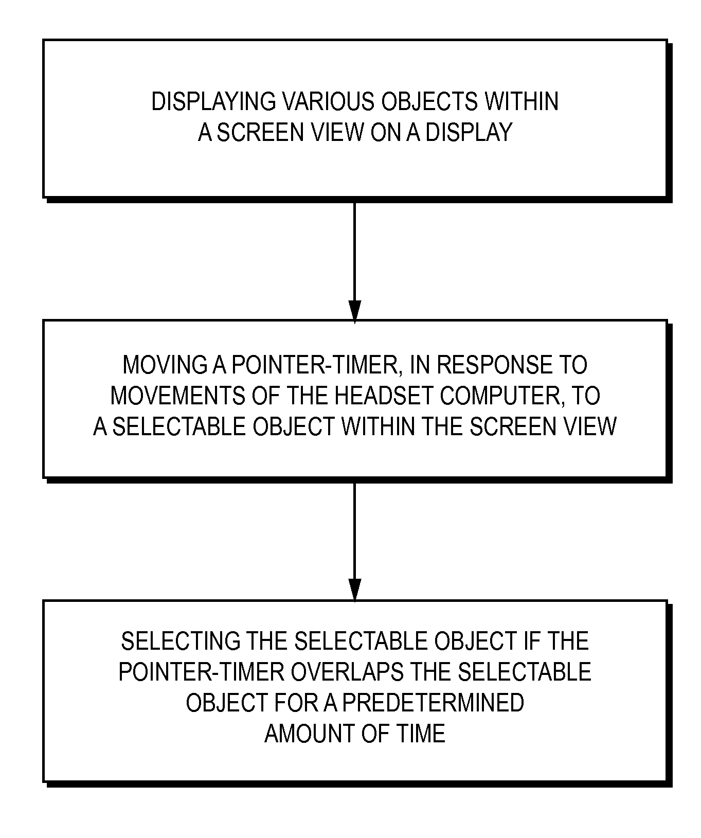 Head-Tracking Based Selection Technique for Head Mounted Displays (HMD)