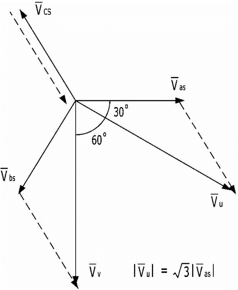 Emergency inverter operation device for electric vehicle and method therefor