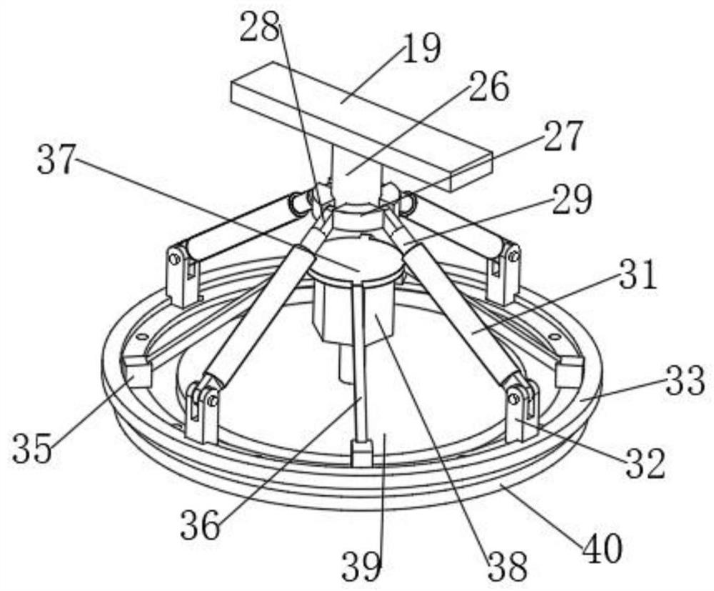 A polishing device for automobile production