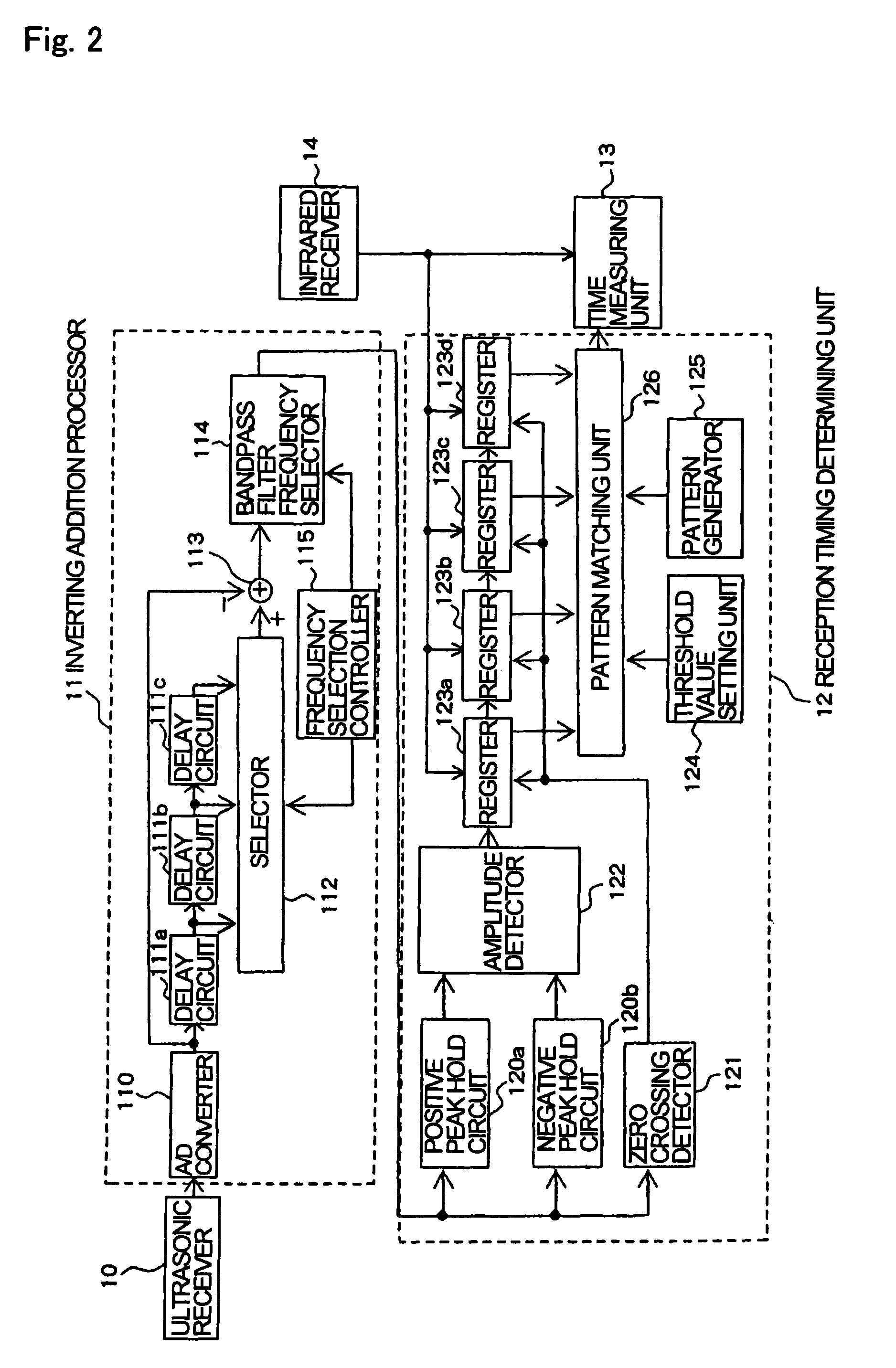 Wave receiving device and method of determining wave reception