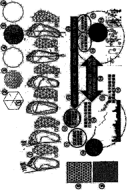 Business model and method based on equilateral triangle mask flexible artificial intelligence perception