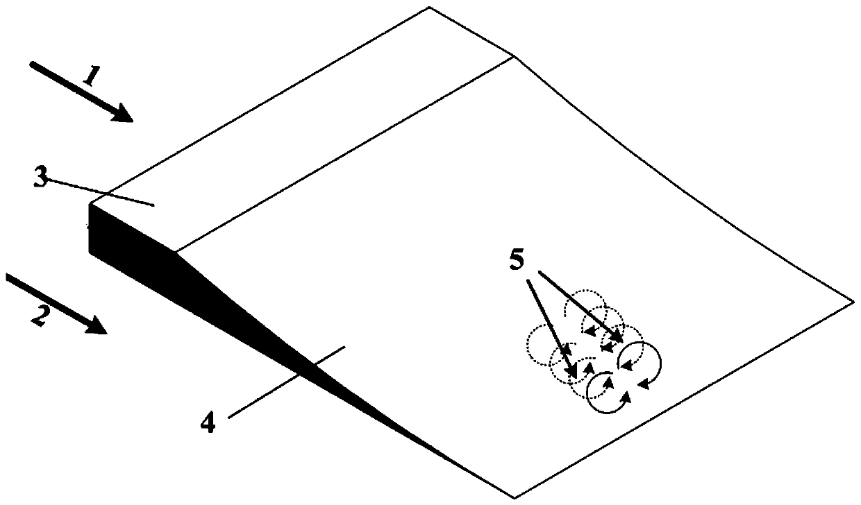 supersonic flow mixing device