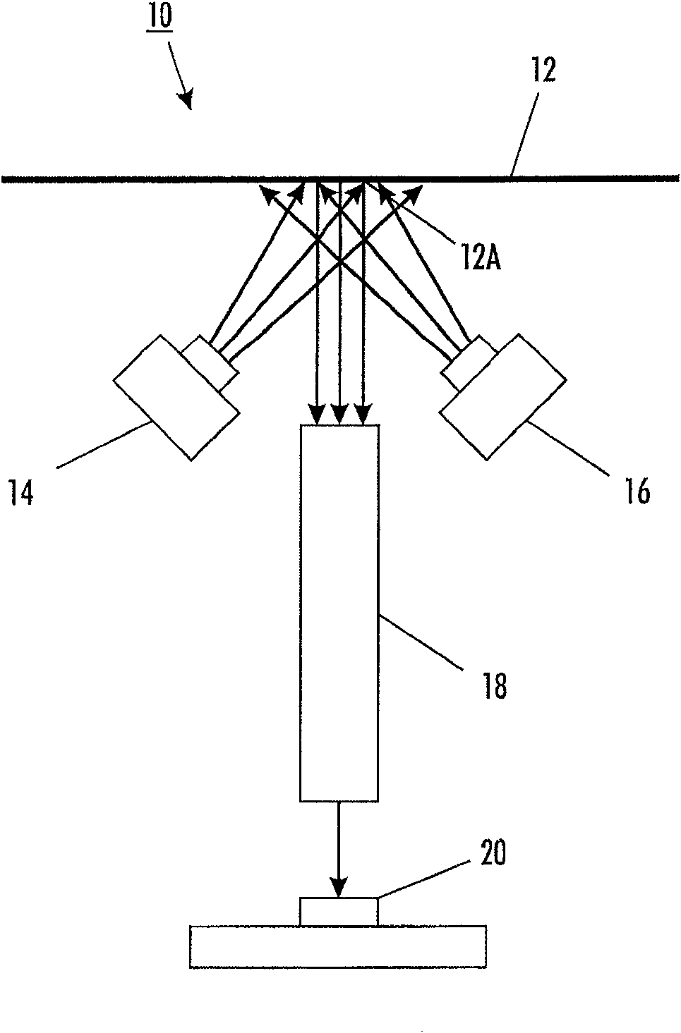 Full width array scanning spectrophotometer