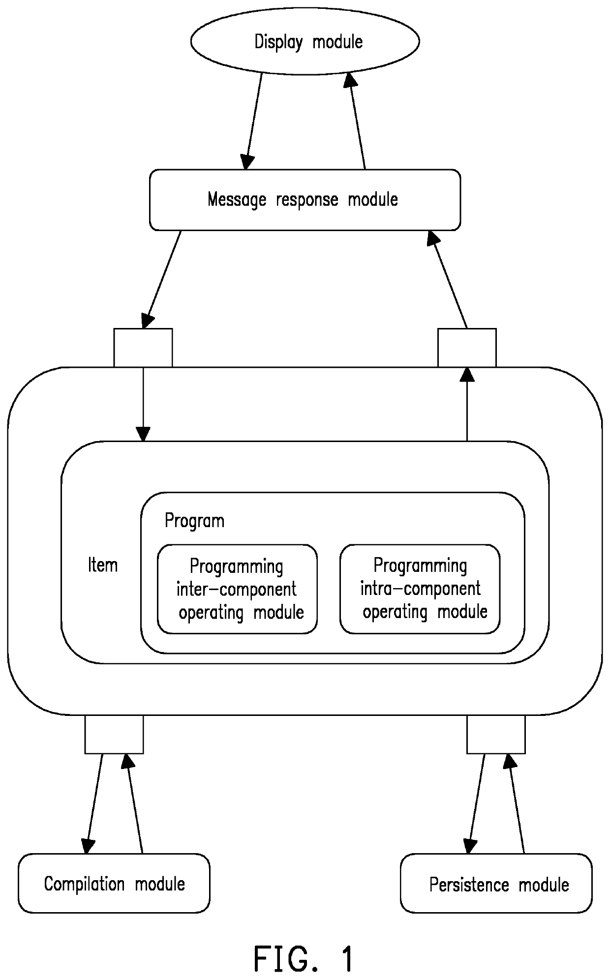 Graphical programming control and storage system