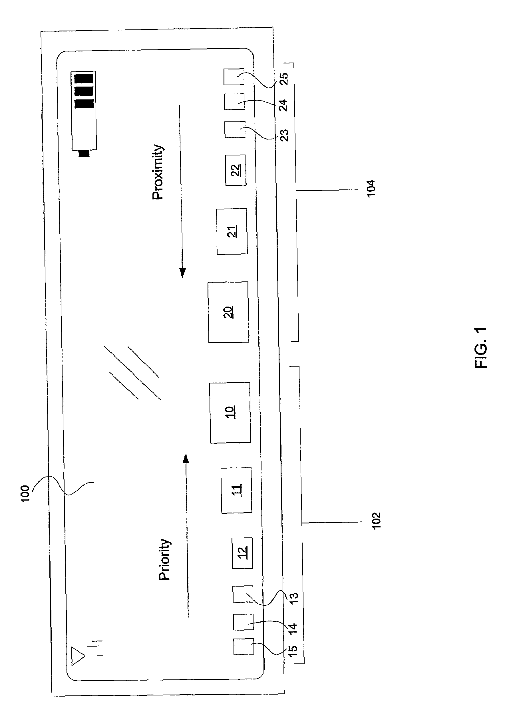 Multilevel sorting and displaying of contextual objects