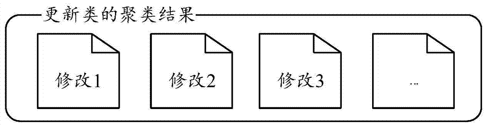 Method and system for generating graphical description of mobile application version update