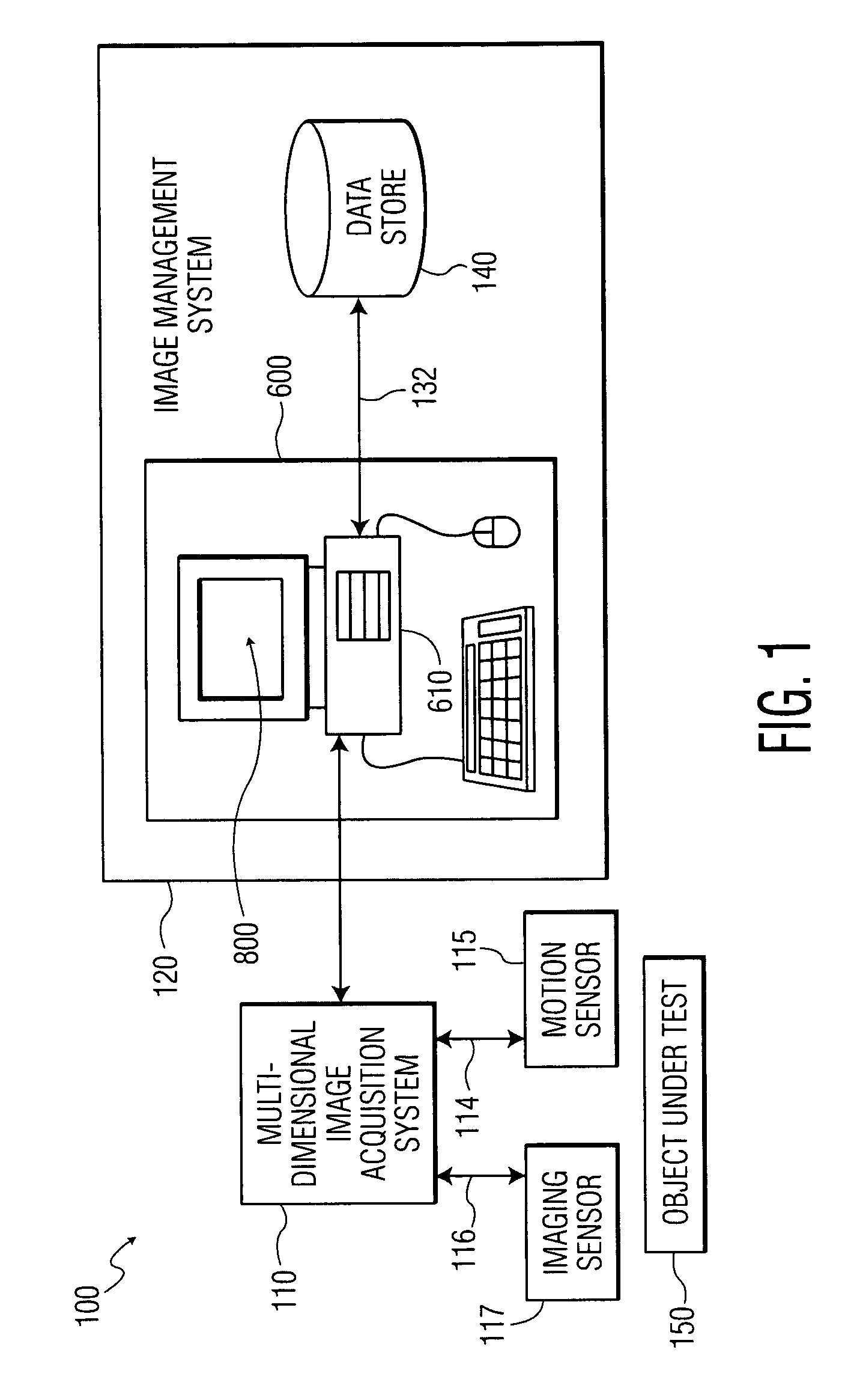 System and method for improved multiple-dimension image displays