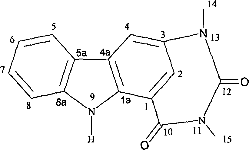 Carbazoles alkaloid, preparation and application thereof