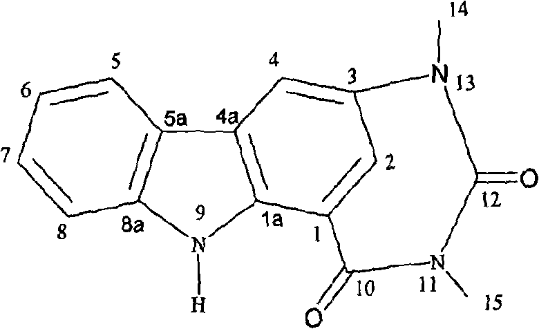 Carbazoles alkaloid, preparation and application thereof