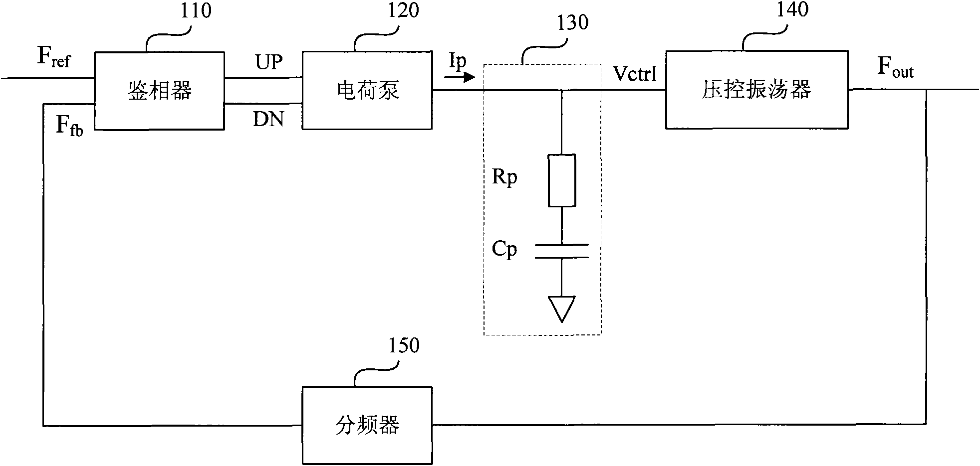 phase-locked-loop-with-collapse-protection-mechanism-eureka-patsnap