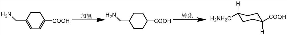 Catalyst, application and preparation method of trans-tranexamic acid
