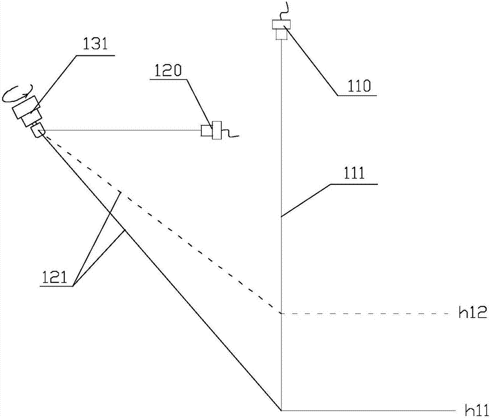 A marking method based on controllable distance indication and 3D laser marking machine