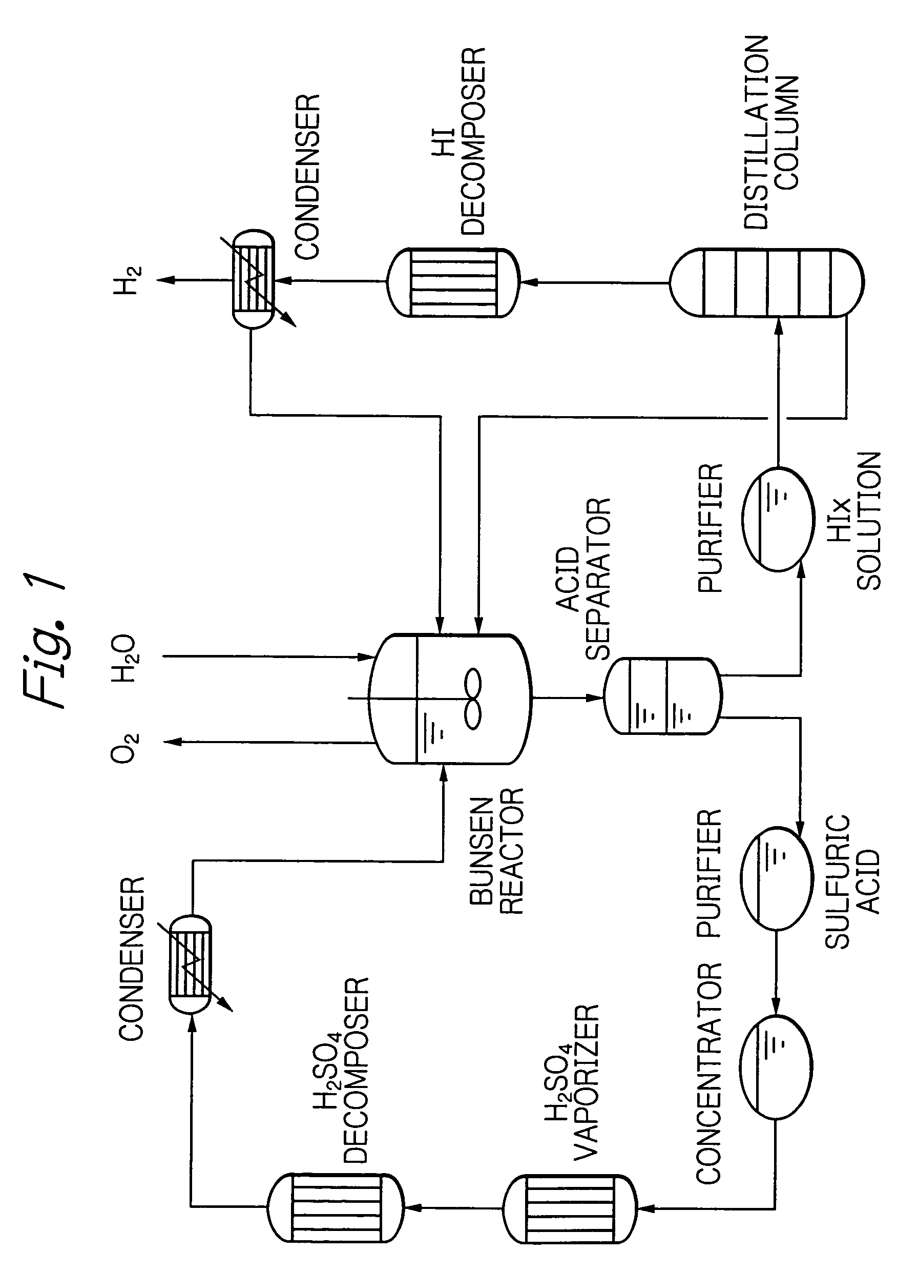 Compact heat exchanger made of ceramics having corrosion resistance at high temperature