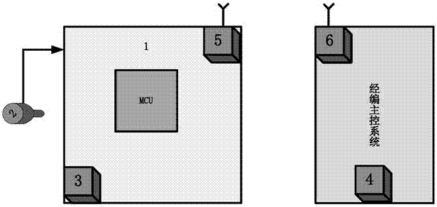 A warp knitting machine guide bar self-alignment control device