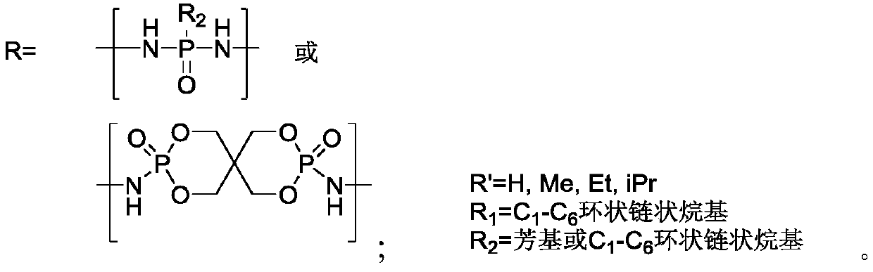 Flame-retardant polyurea and synthesis method thereof
