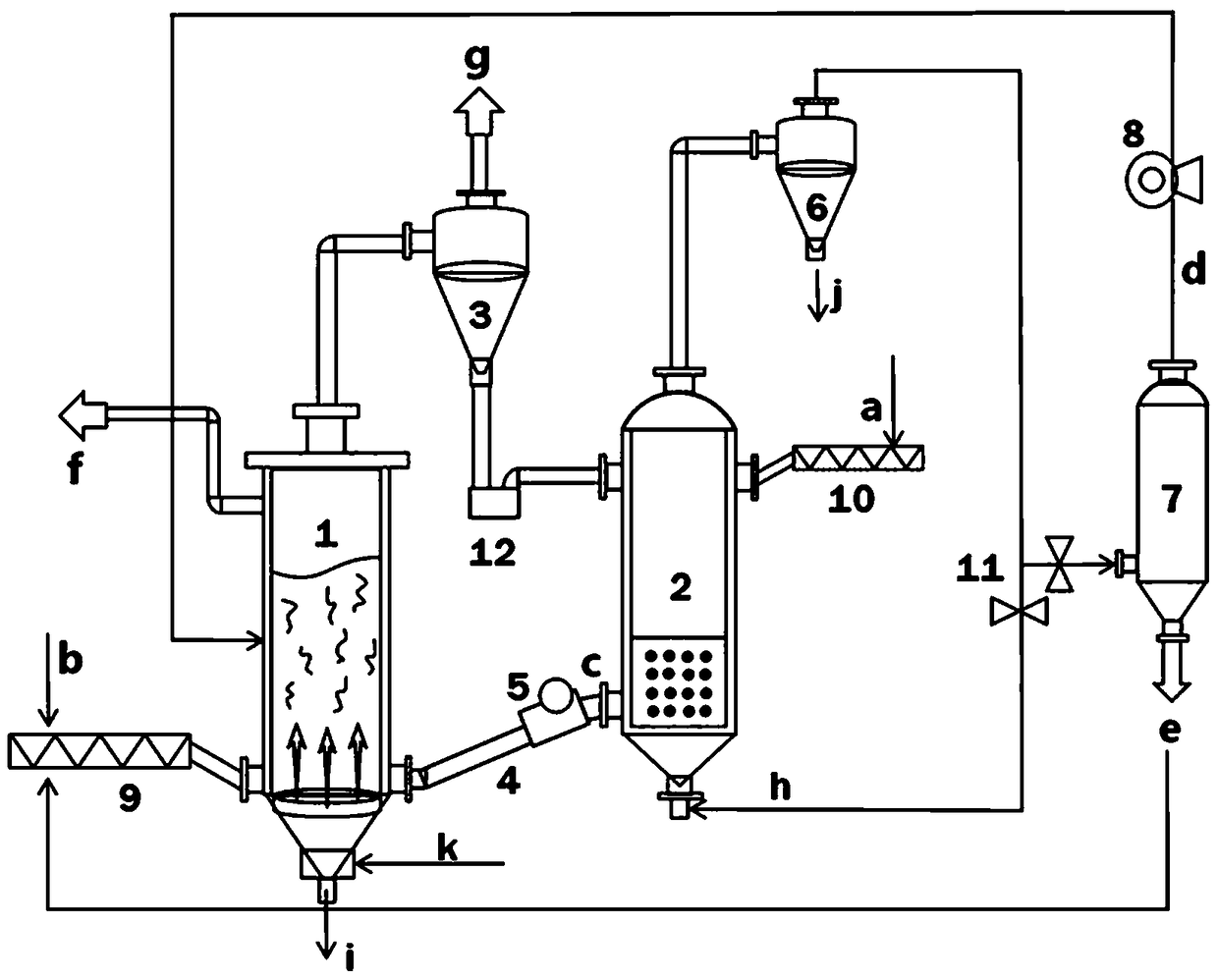 Electrical power generation system and method based on fire coal coupled household waste pyrolysis
