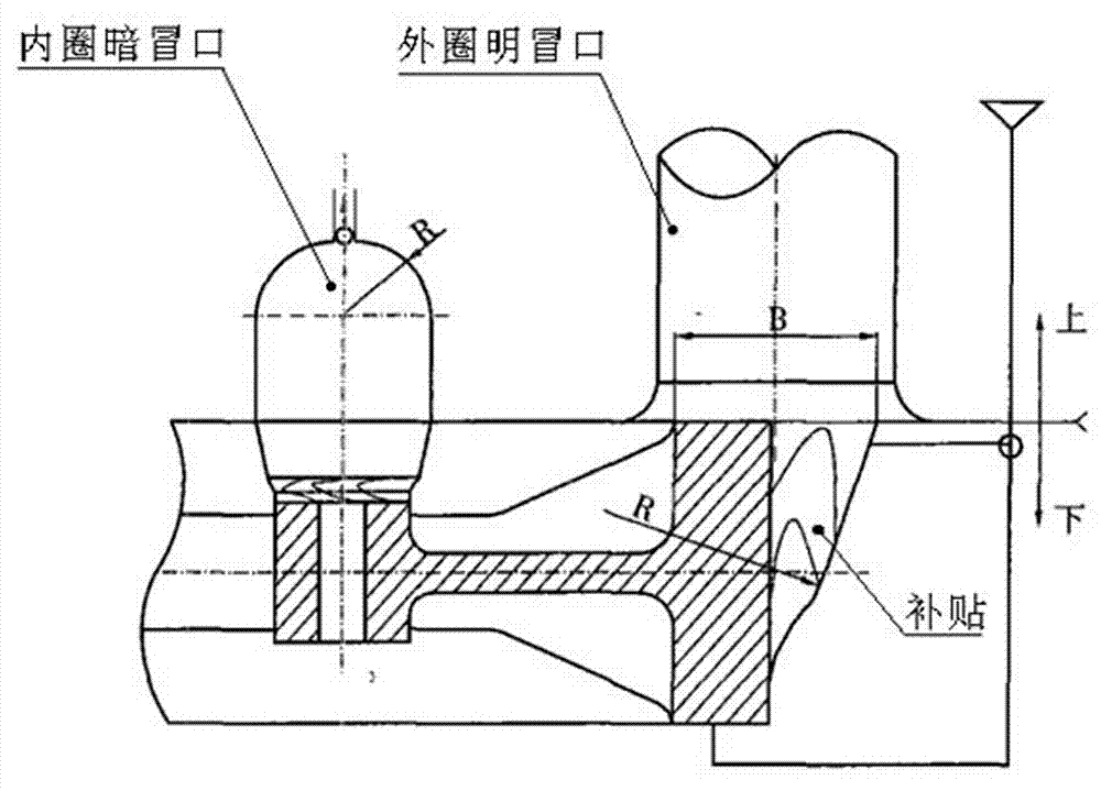 Method for casting super-large type semi-gear ring