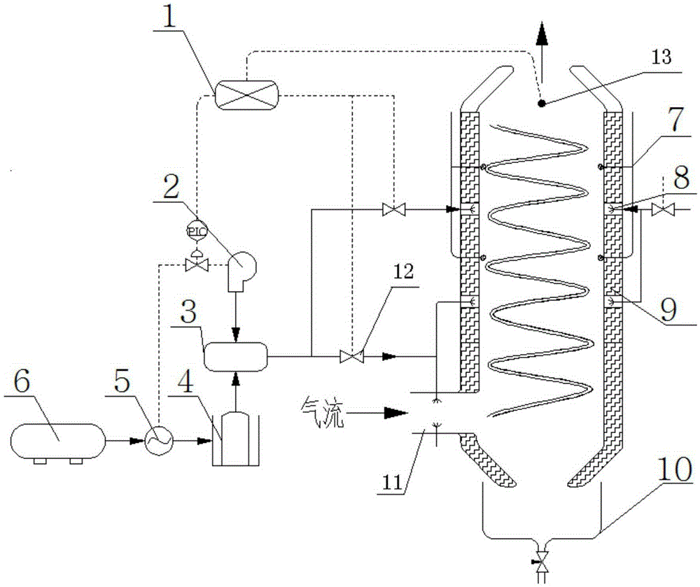 Rotary-cut SCR denitration method and apparatus thereof