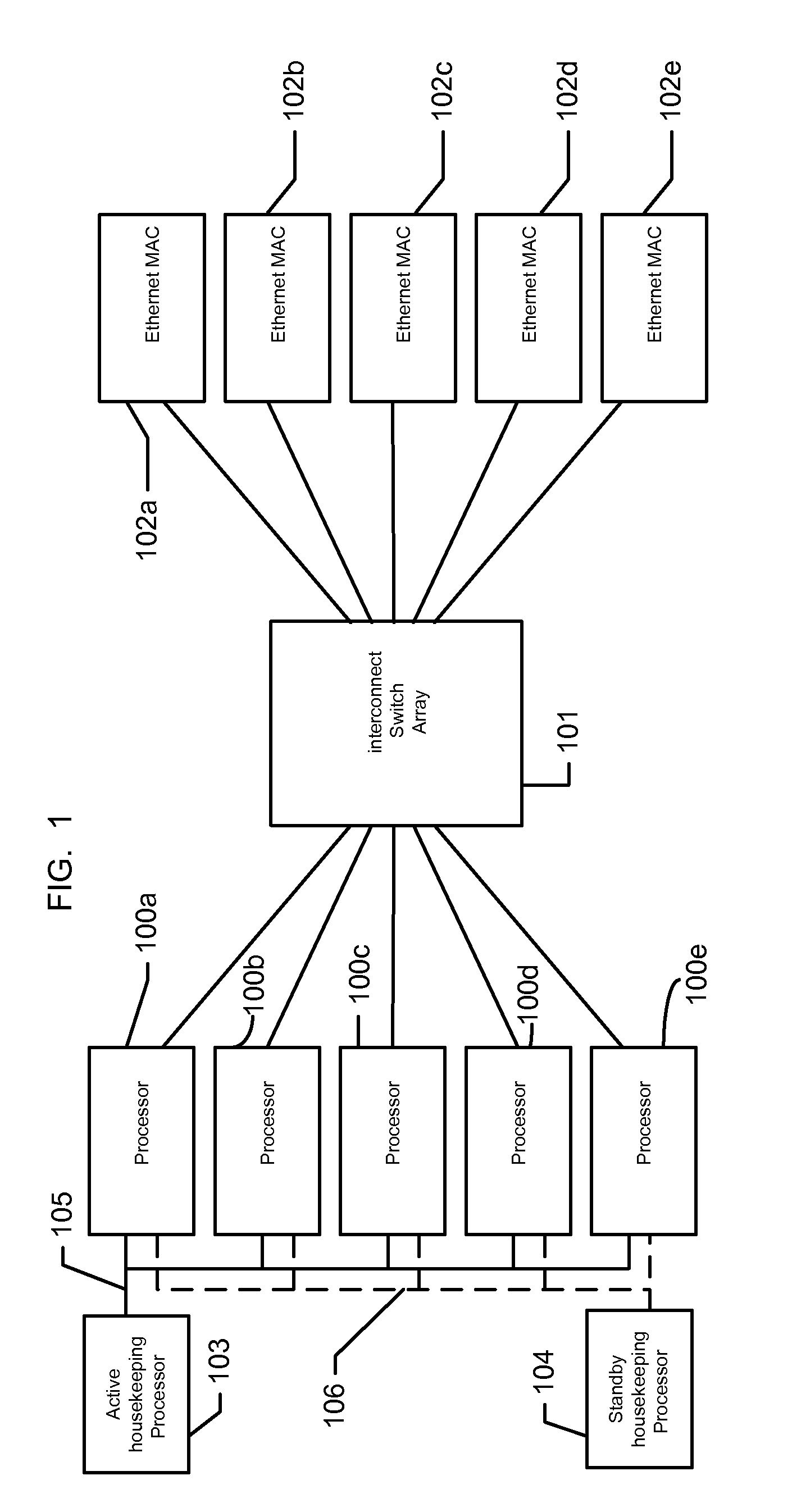 Method and system for assigning a plurality of macs to a plurality of processors