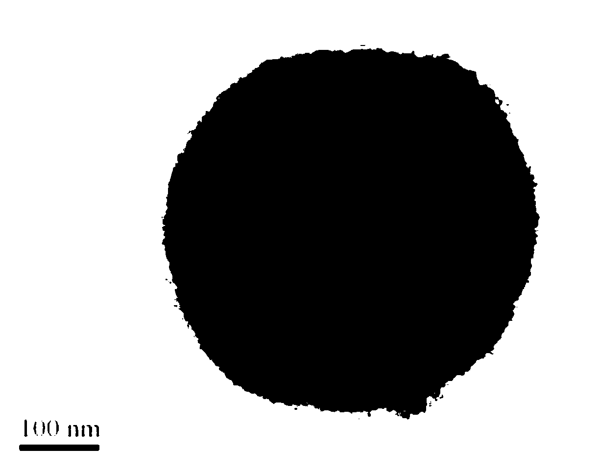 Preparation method of periodic mesoporous organosilica (PMO) magnetic ball Fe3O4@PMO material