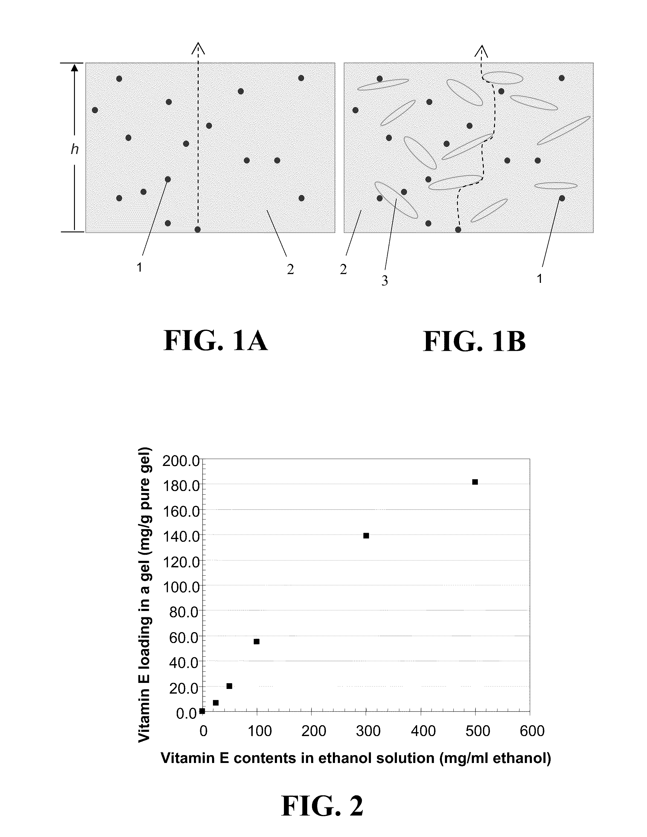 Contact lenses for extended release of bioactive agents containing diffusion attenuators