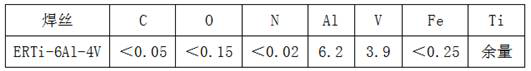 A full process method of laser welding based on icme