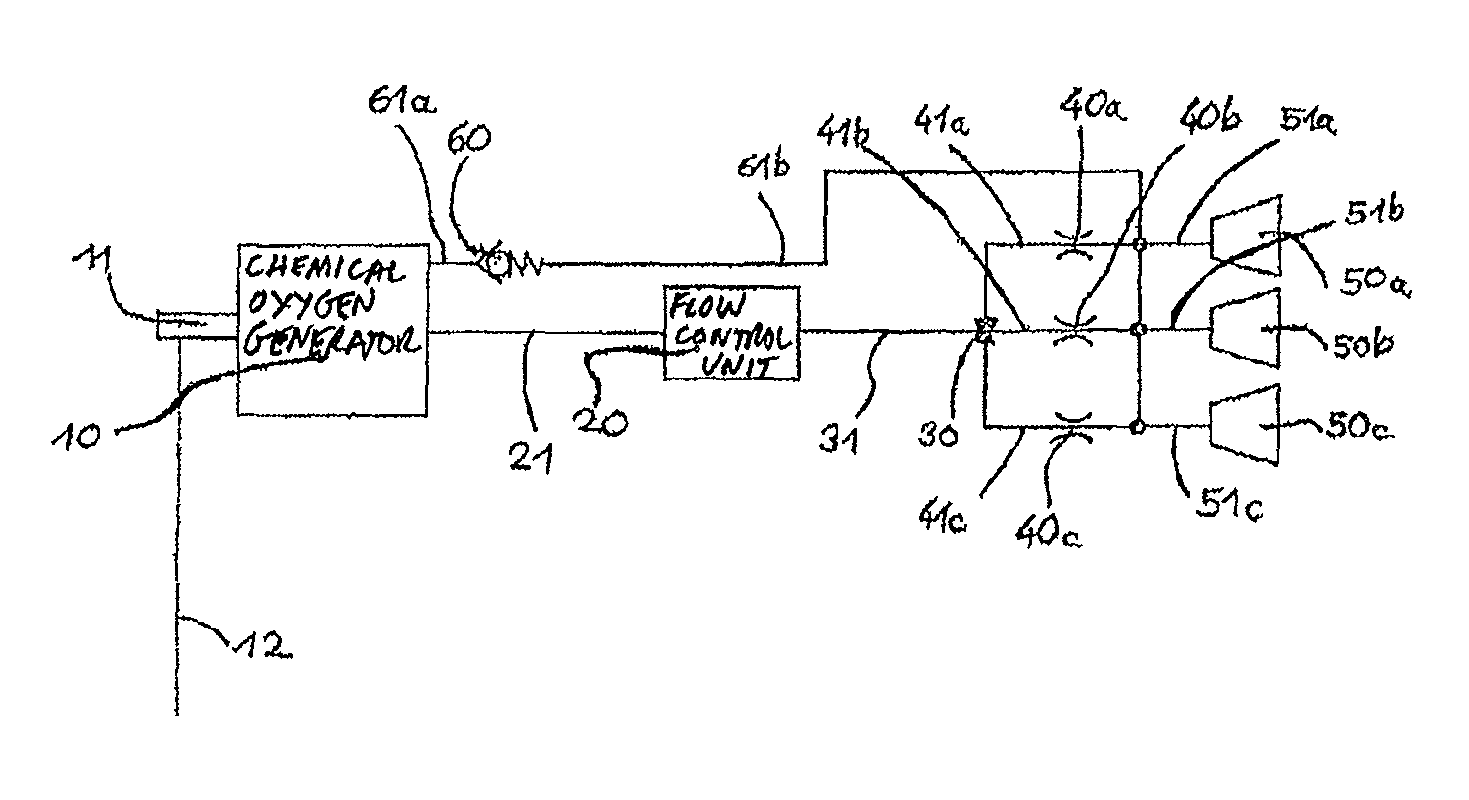 Oxygen breathing device with elongated supply time
