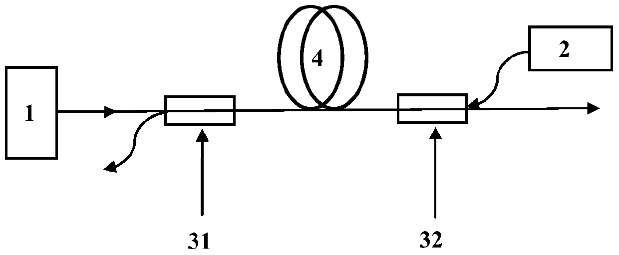 Multi-clad Raman fiber amplifier